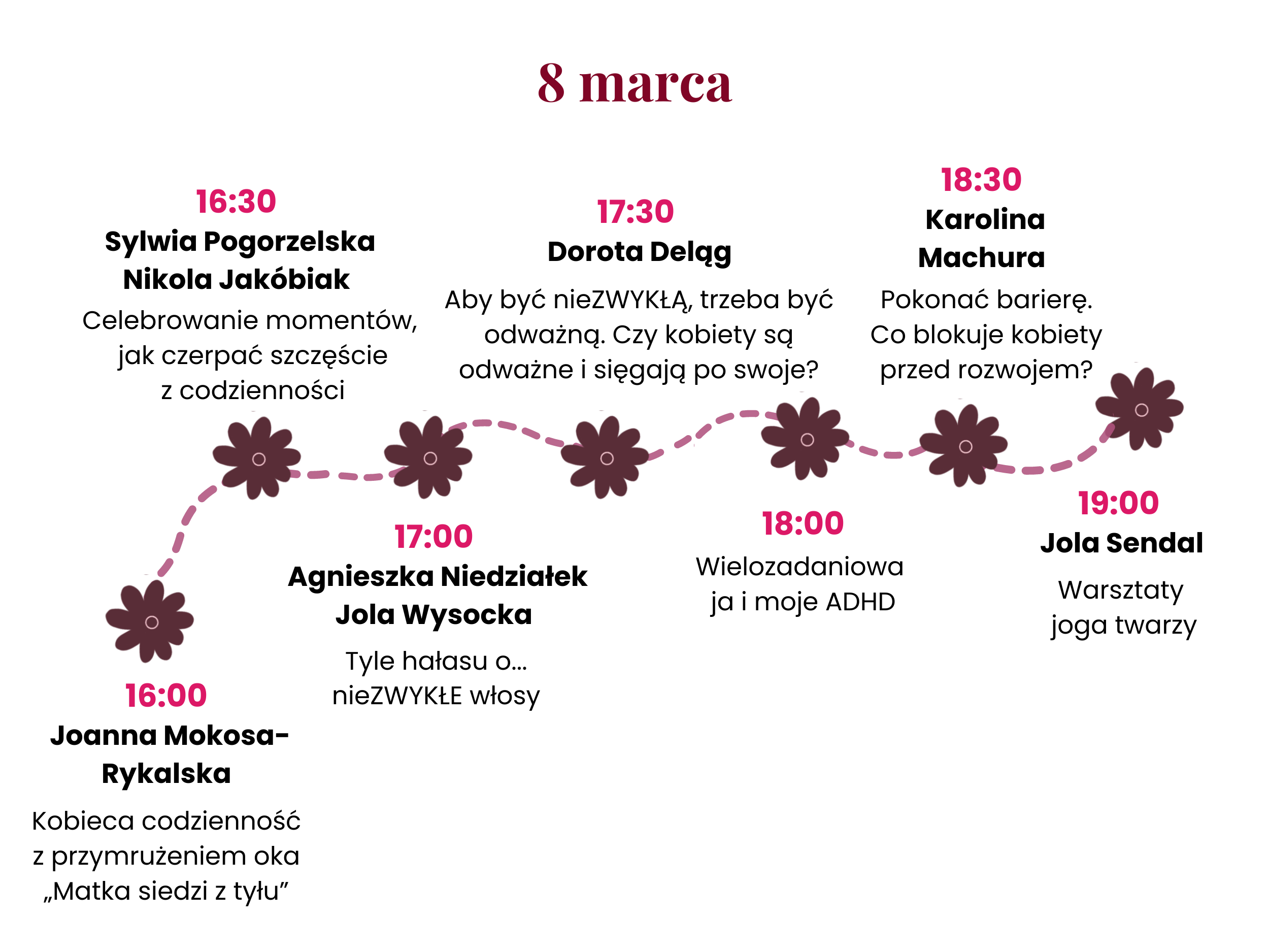 8 marca - plan zajęć
