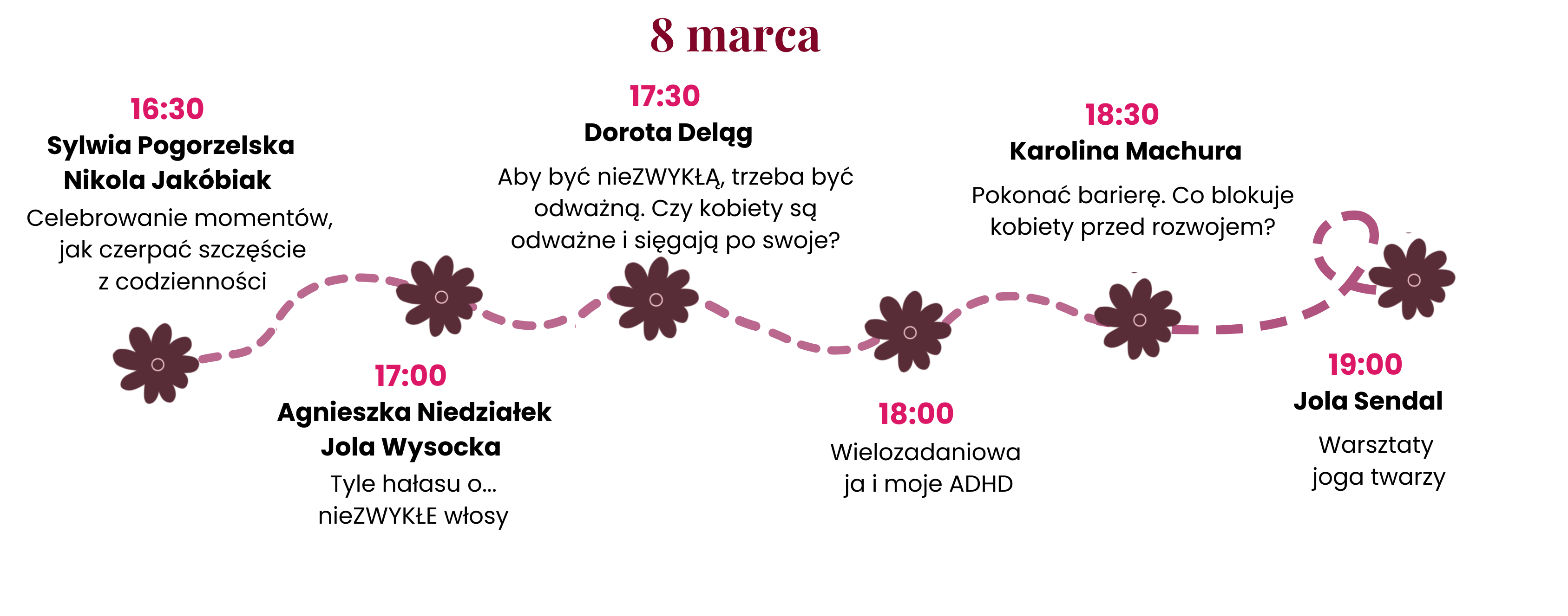 8 marca - plan zajęć