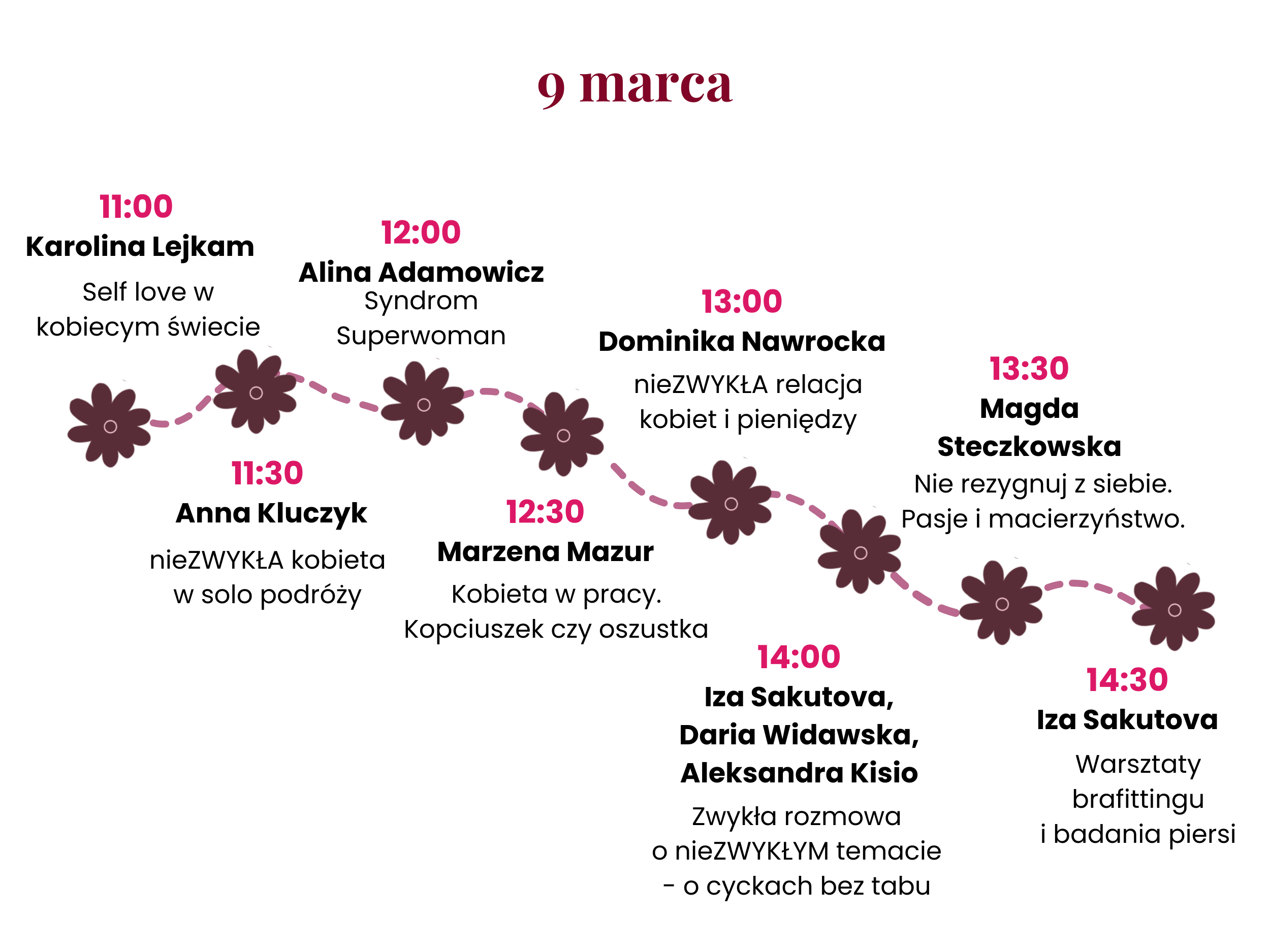 9 marca - plan zajęć