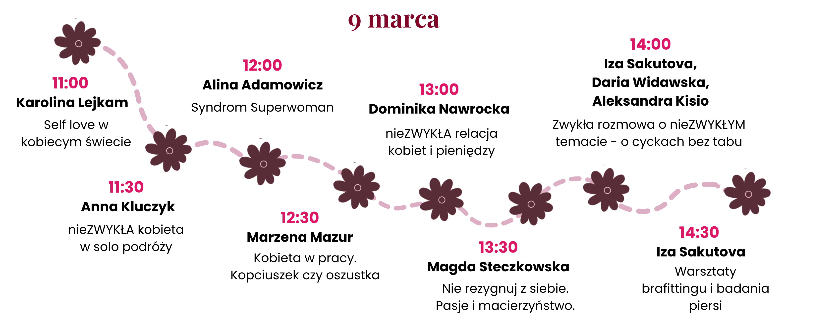 9 marca - plan zajęć